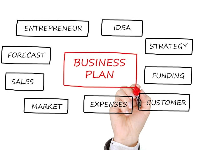Planification stratégique pour start-up : conseils pour un succès durable